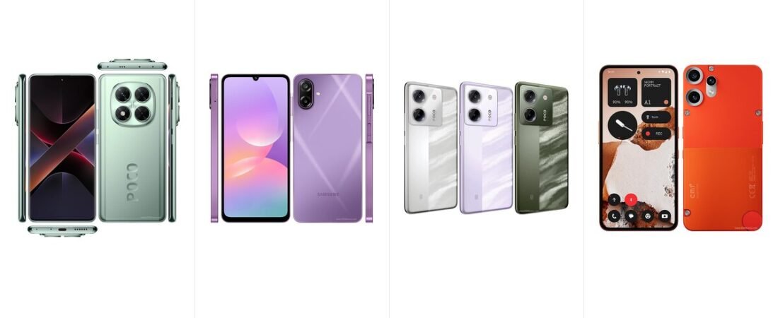 Best Phones Under ₹20,000 in India (2026)