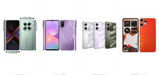Best Phones Under ₹20,000 in India (2026)