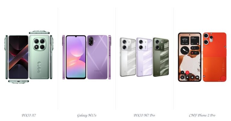 Best Phones Under ₹20,000 in India (2026)
